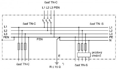 TNC-S.JPG